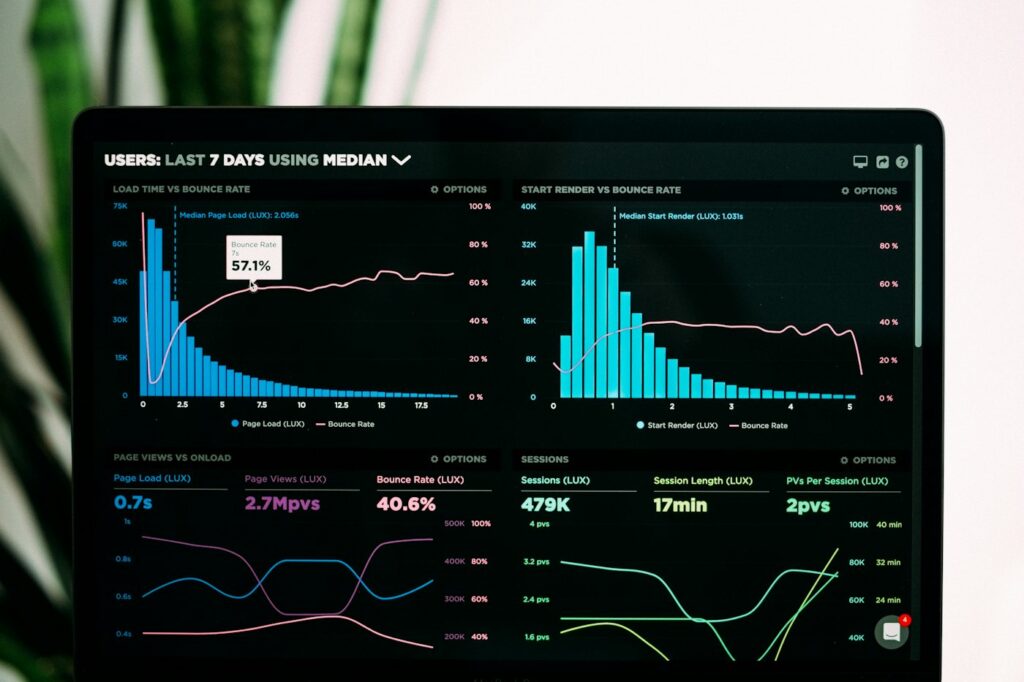 Dashboard báo cáo marketing theo thời gian thực