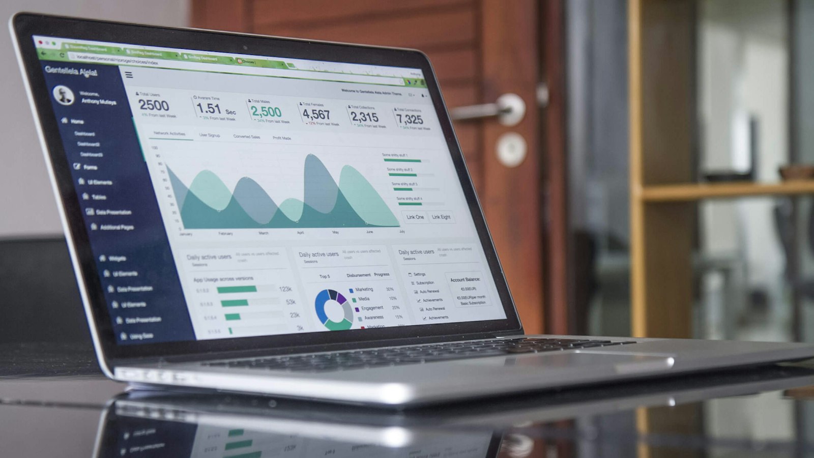 Bảng số liệu trên laptop dùng để phân bổ ngân sách marketing
